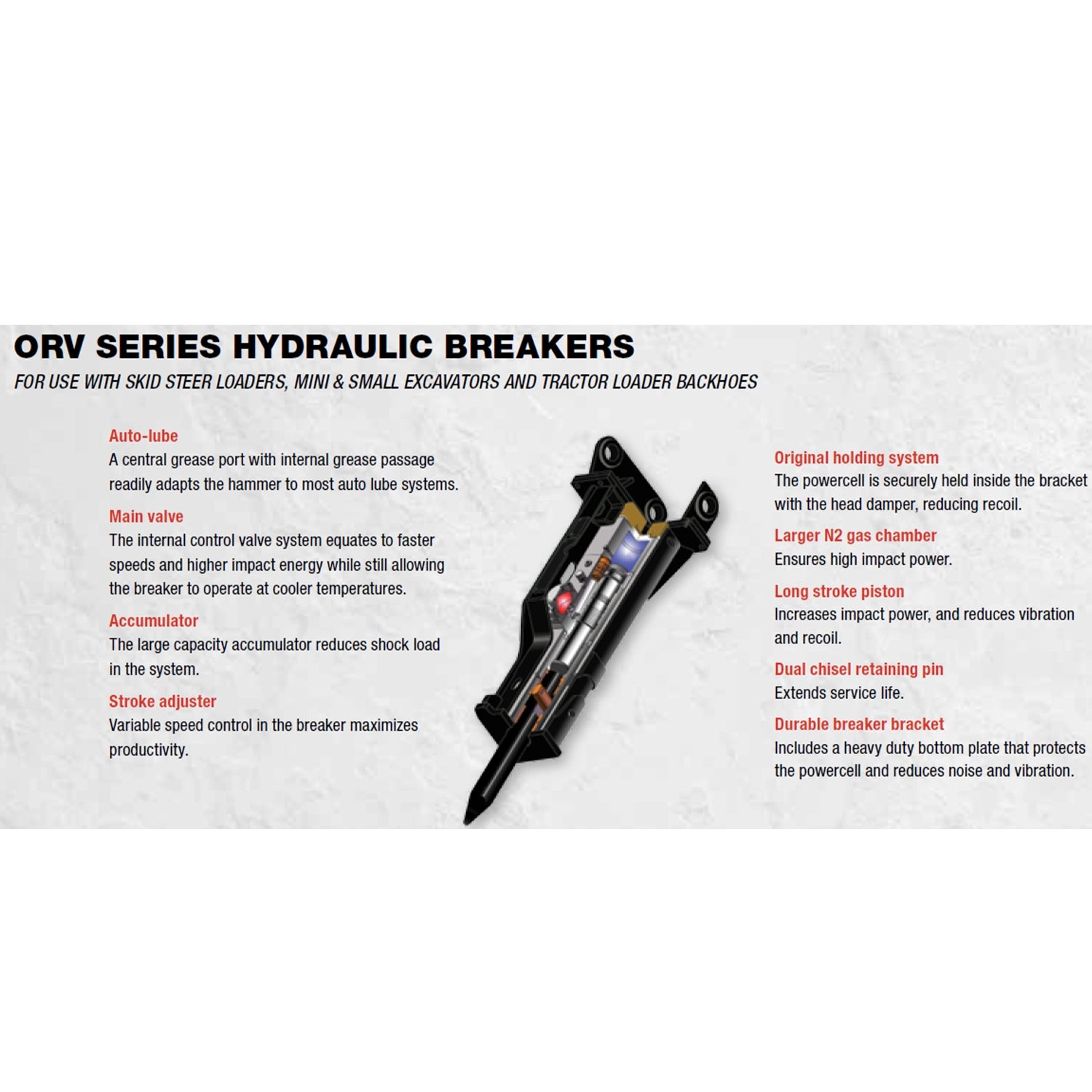 ORV250LT Breaker | Okada