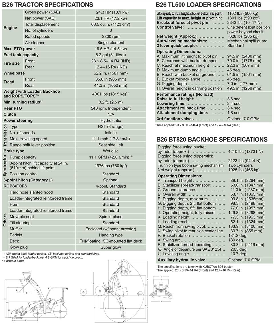 B26 | Kubota