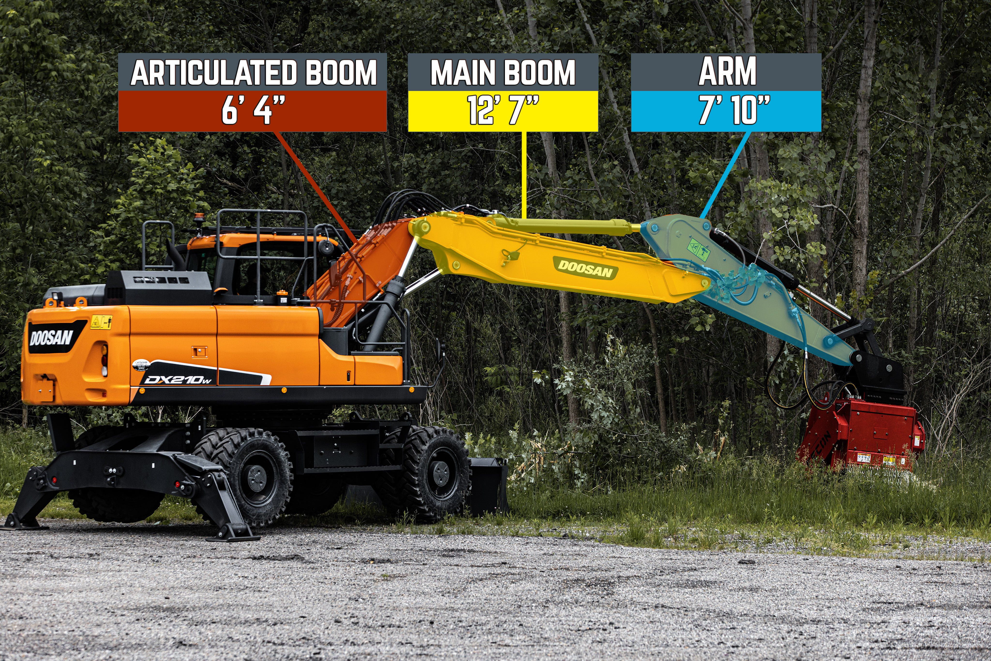Doosan DX210W-5 - Rental