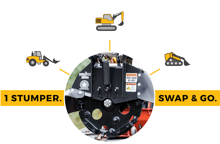 FST220 Stump Grinder | Fecon