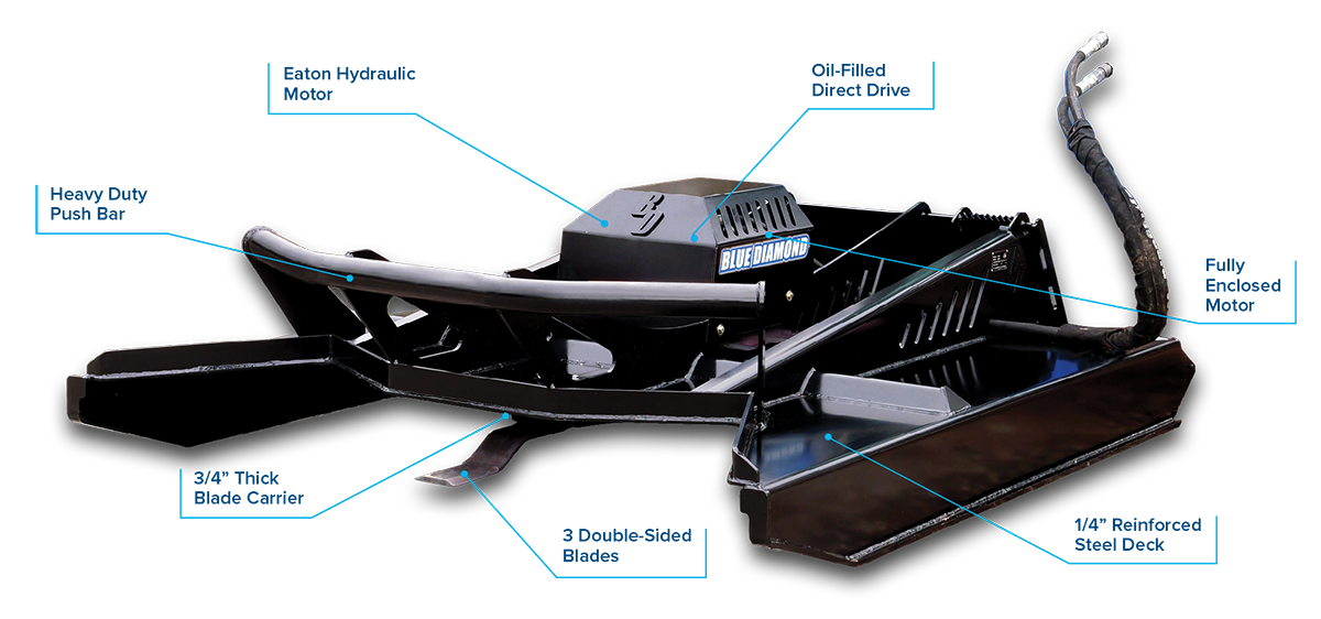 Brushcutter Heavy Duty - Open Front | Blue Diamond