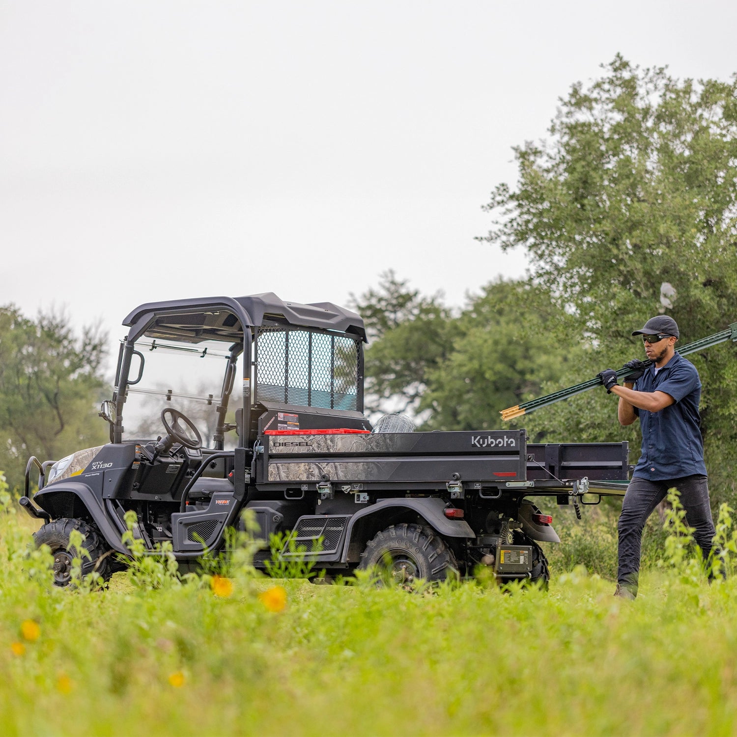 RTV-X1130 Series | Kubota